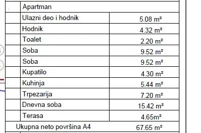 raspored prostorija i njihove povrsine